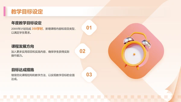 橙色3D风教育培训行业讲师年终总结报告PPT模板
