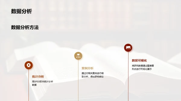 法学本科生学术答辩