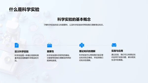 科学实验报告PPT模板