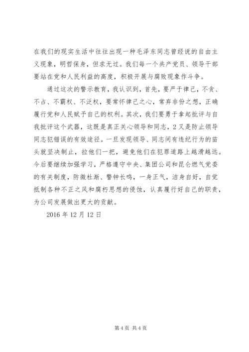 团市委组织干部到市反腐倡廉预防职务犯罪教育中心等地接受警示教育 (2).docx
