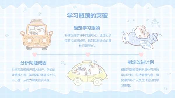 卜卜猫蓝色卡通风学习汇报