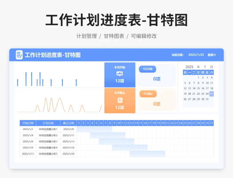 工作计划进度表-甘特图