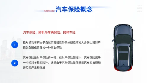 汽车保险车辆保险业务培训通用PPT模板