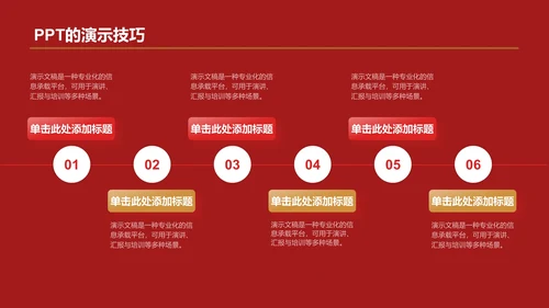 红色精神
学习班会PPT