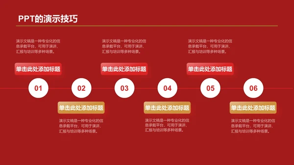 红色精神
学习班会PPT