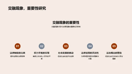 公私法交融透析