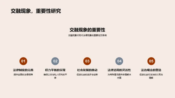 公私法交融透析
