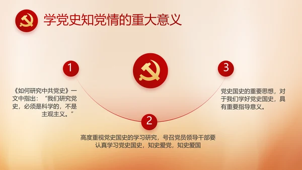 党建党支部年终工作总结汇报PPT党课