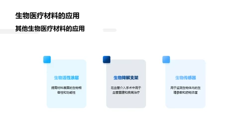 赋能医疗：生物材料探索