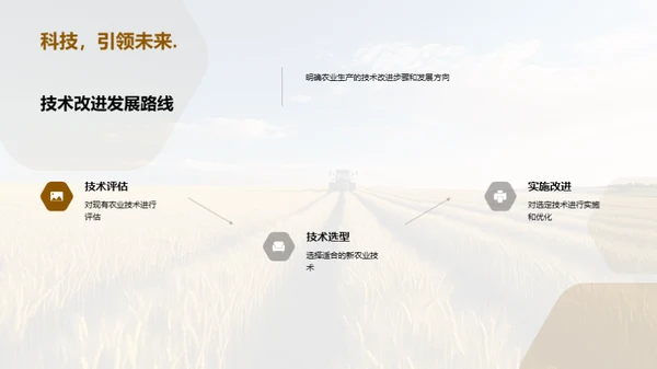 农业生产全解析