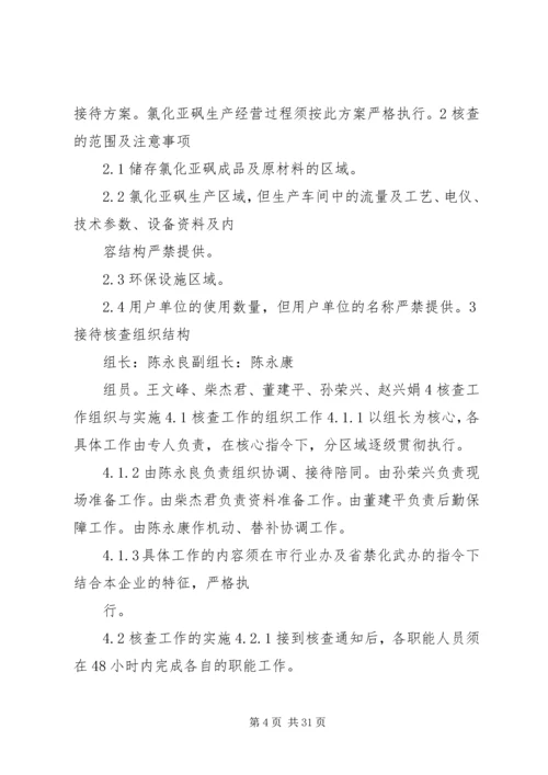 禁化武自查报告.docx