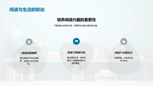 全面提升阅读教学