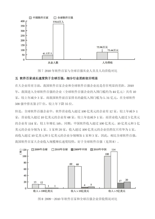 我国软件百家加速增长(2003-2010).docx