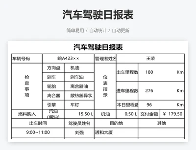 汽车驾驶日报表