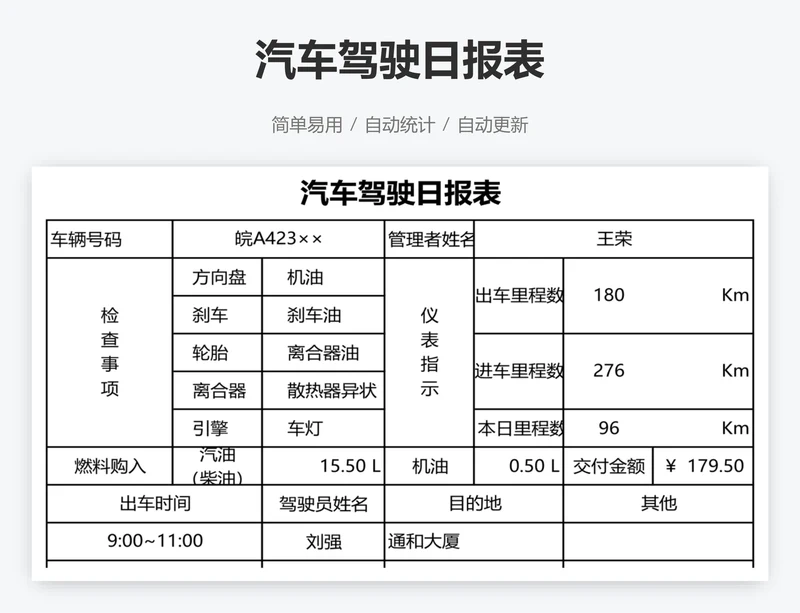 汽车驾驶日报表
