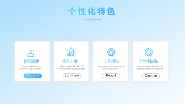 保险医疗工作总结汇报计划动态PPT