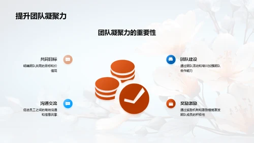 策划之道：母亲节活动案例解析