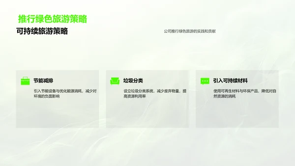 绿色旅游实践报告