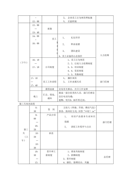 新员工培训示例