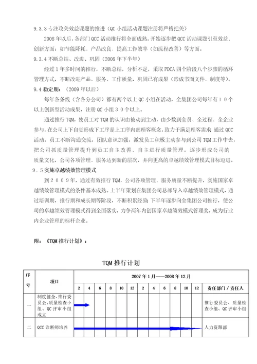 某某集团全面质量管理推行方案最终稿