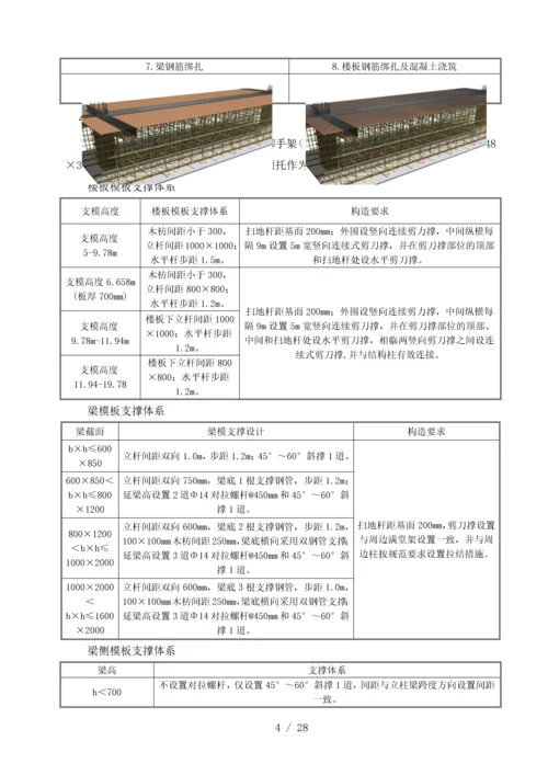 高支模方案0.docx