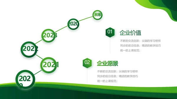 绿色大气农业科技公司介绍宣传PPT动态模板