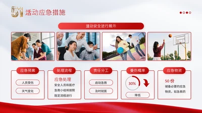 党政风劳动节5项图文组合PPT单页
