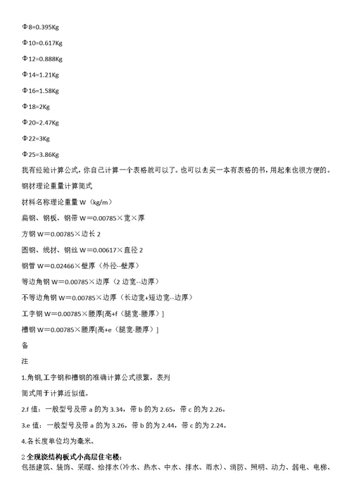 房地产开发成本构成