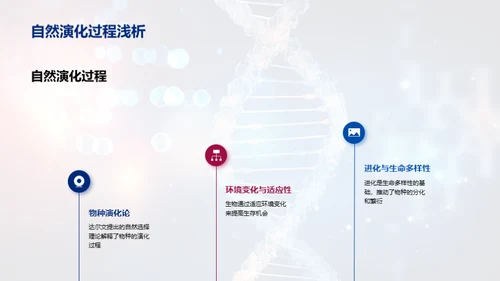 生命进化与适应性