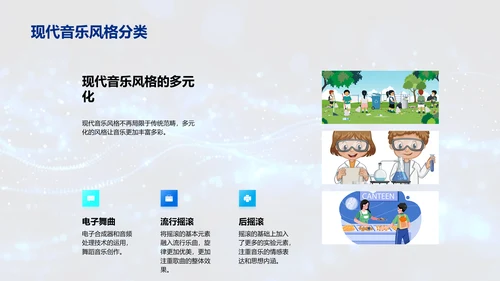 现代音乐创作技术PPT模板