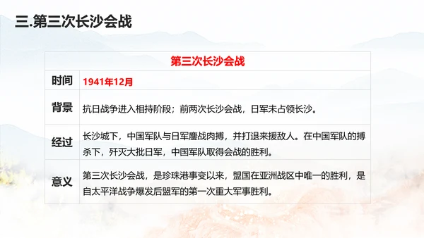 抗日战争之正面战场台儿庄战役PPT课件