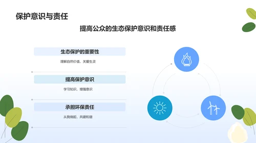 蓝色简约风动物保护知识科普PPT模板