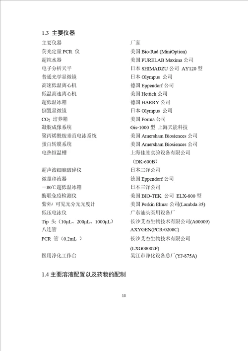 双酚a与氯化镉对mcf7细胞增殖及wisp2和bcl2蛋白表达作用