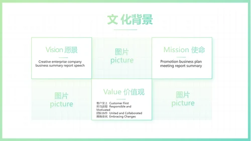 简约小清新室内设计方案汇报总结PPT