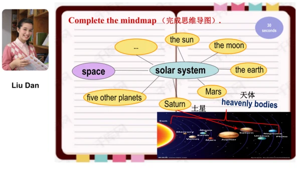 Module 3 Unit 3 Language in use 课件（外研八下Module 3  J