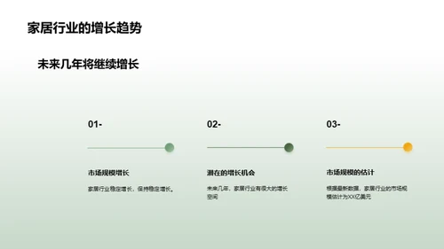 家居行业市场迎来新机遇