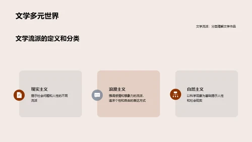 复古风教育培训教学课件PPT模板