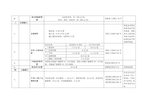 泰州市主要涉及农村生产经营活动收费项目和标准.docx
