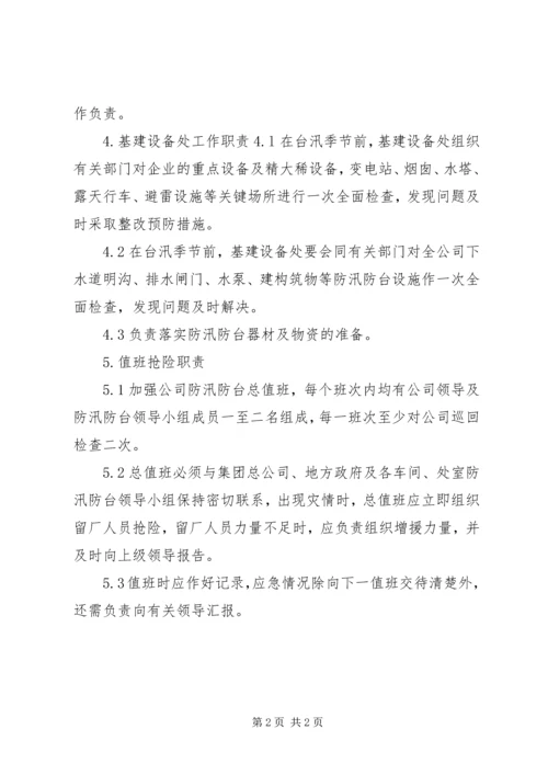 企业防汛防台工作管理规定.docx