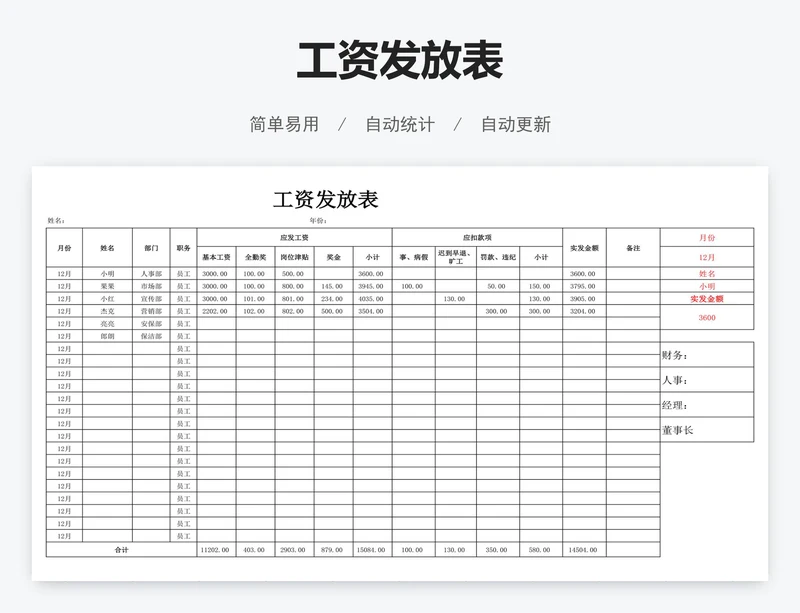工资发放表
