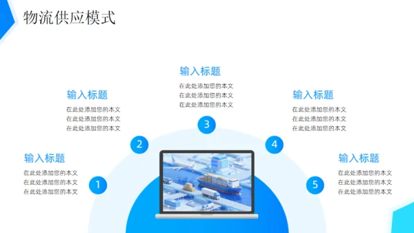 供应链物流行业解决方案快递公司通用PPT模板