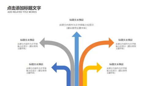 故宫印象故宫博物院通用PPT模板