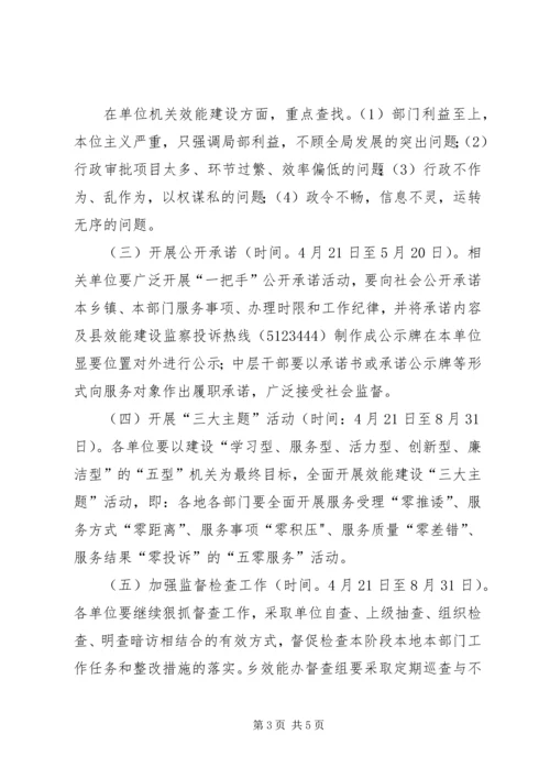 全乡机关效能建设实施意见.docx