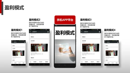公司财务预算及经营分析报告PPT模板