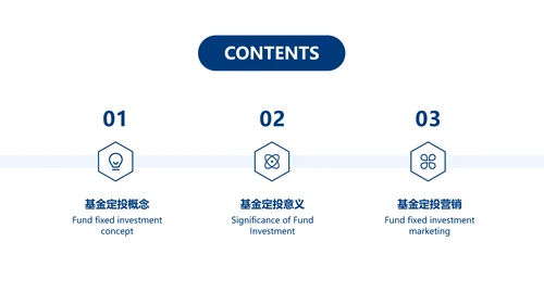 创意风蓝色基金定投业务培训PPT