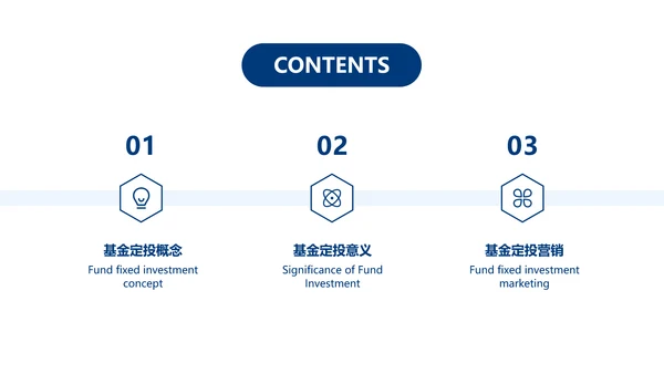 创意风蓝色基金定投业务培训PPT