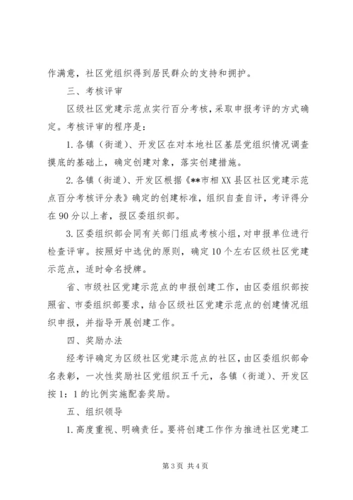 社区党建示范点实施意见.docx
