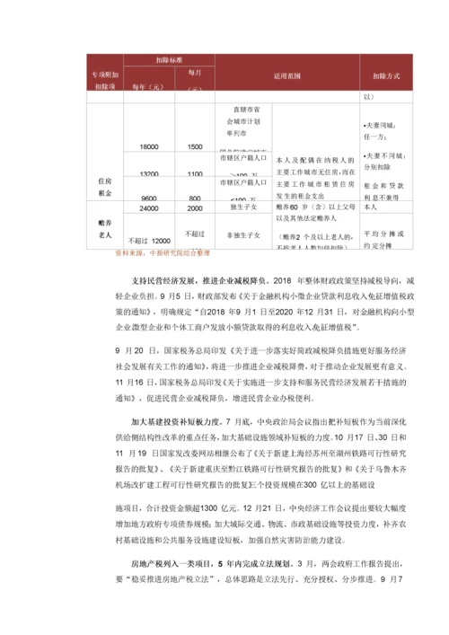 《2018年中国房地产政策盘点》(DOC42页).docx