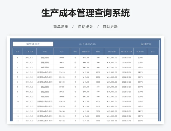 生产成本管理查询系统