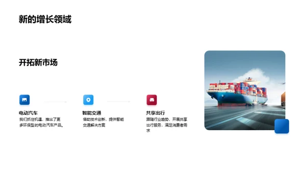 塑造未来蓝图